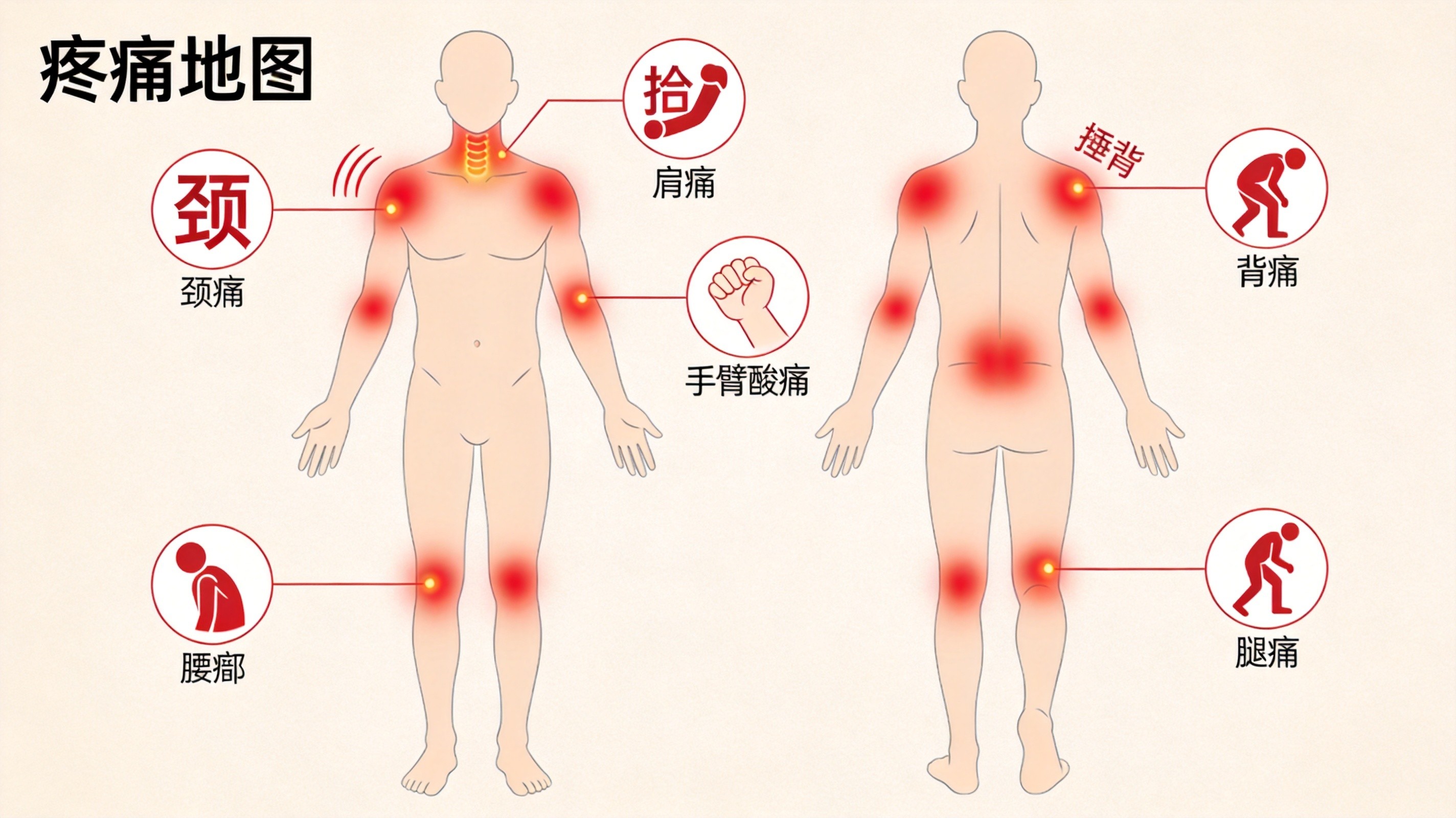 文章附图